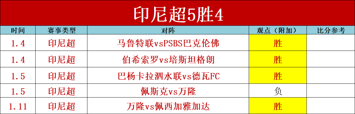 米切尔首节,三分爆发,次节稍逊色,云顶娱乐官网,云顶娱乐品牌,云顶娱乐精彩
