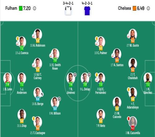 妖狐对决,步行者主场,能否逆袭复,云顶娱乐官网,云顶娱乐品牌,云顶娱乐精彩