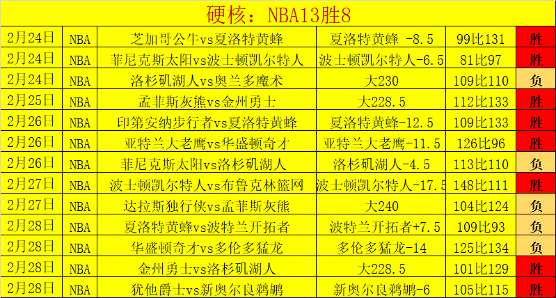 申京宣言,全力争胜,胜利至关重,云顶娱乐官网,云顶娱乐品牌,云顶娱乐精彩