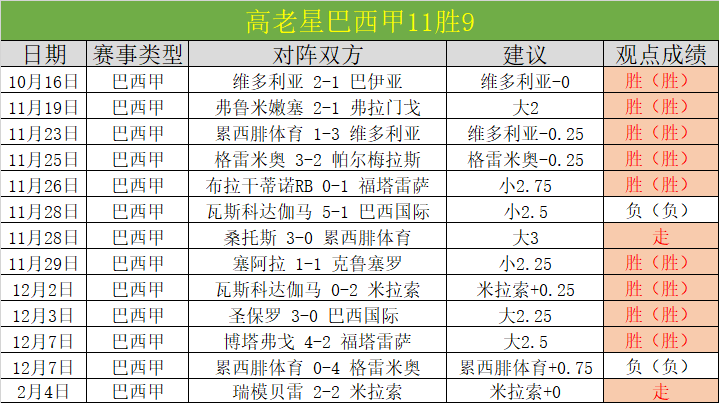 国足世青赛,点球失误,遗憾告别赛,云顶娱乐官网,云顶娱乐品牌,云顶娱乐精彩