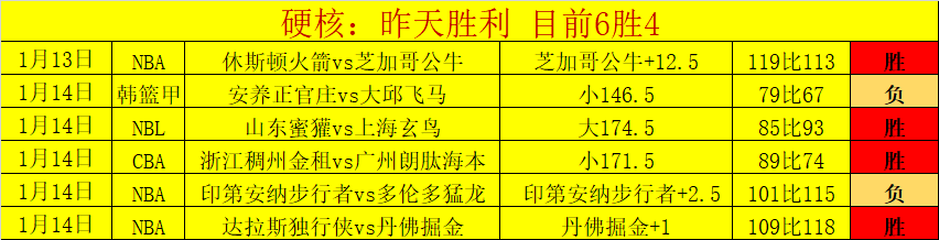 曼联主场连,胜势头强劲,专家推荐大,云顶娱乐官网,云顶娱乐品牌,云顶娱乐精彩