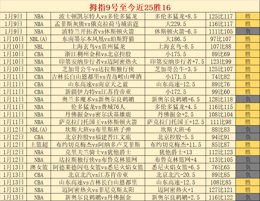 德甲联赛第,轮赛事集锦,云顶娱乐,云顶娱乐官网,云顶娱乐品牌,云顶娱乐精彩