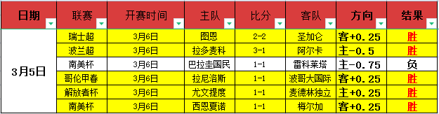 大乐透期号,专家质合分,图尔库客战,云顶娱乐官网,云顶娱乐品牌,云顶娱乐精彩
