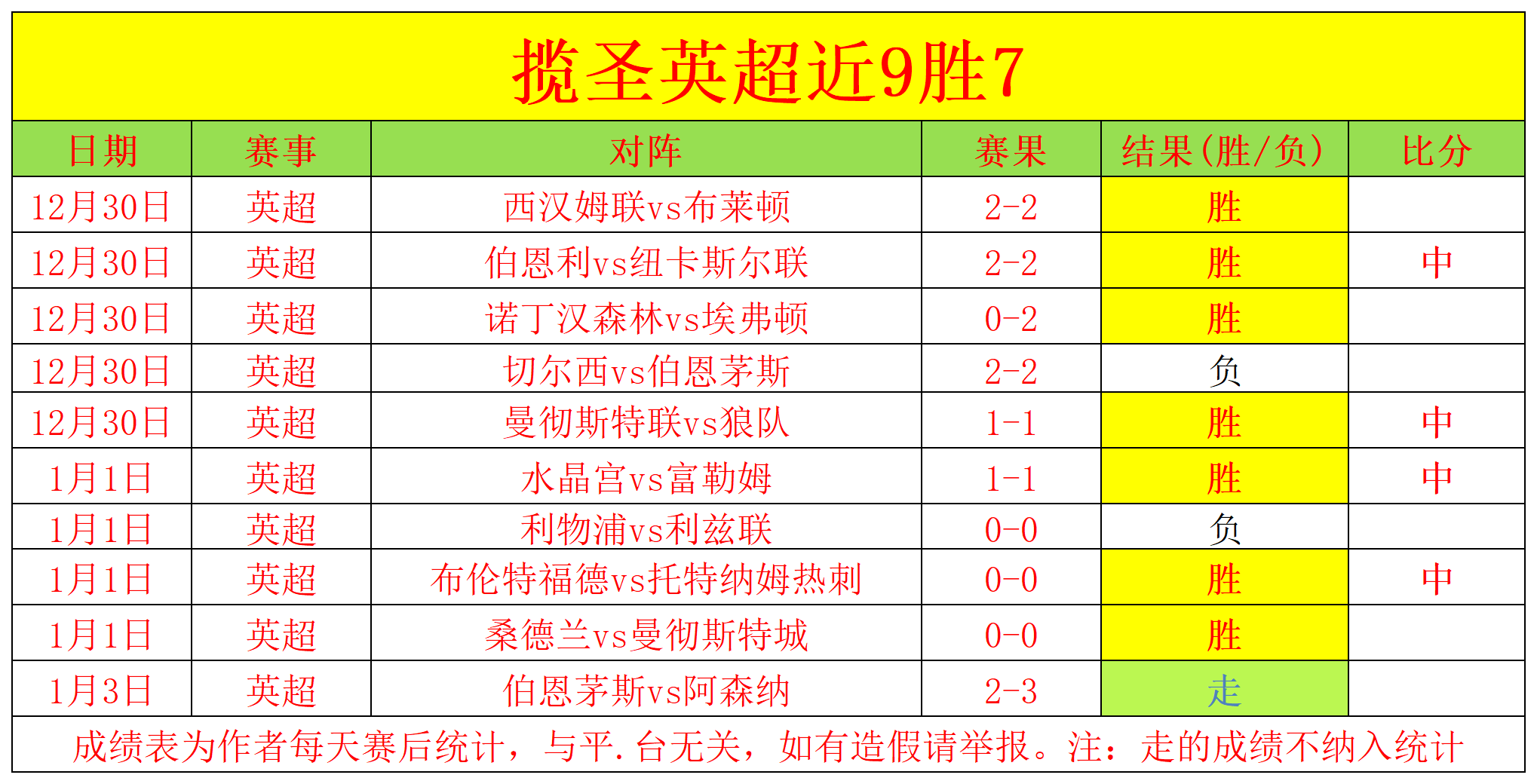 大乐透期号,专家质合分,图尔库客战,云顶娱乐官网,云顶娱乐品牌,云顶娱乐精彩