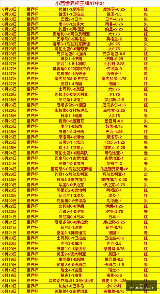 云顶娱乐,云顶娱乐官网,云顶娱乐App,云顶娱乐官网,云顶娱乐App,云顶娱乐互动,云顶娱乐平台,云顶娱乐中心