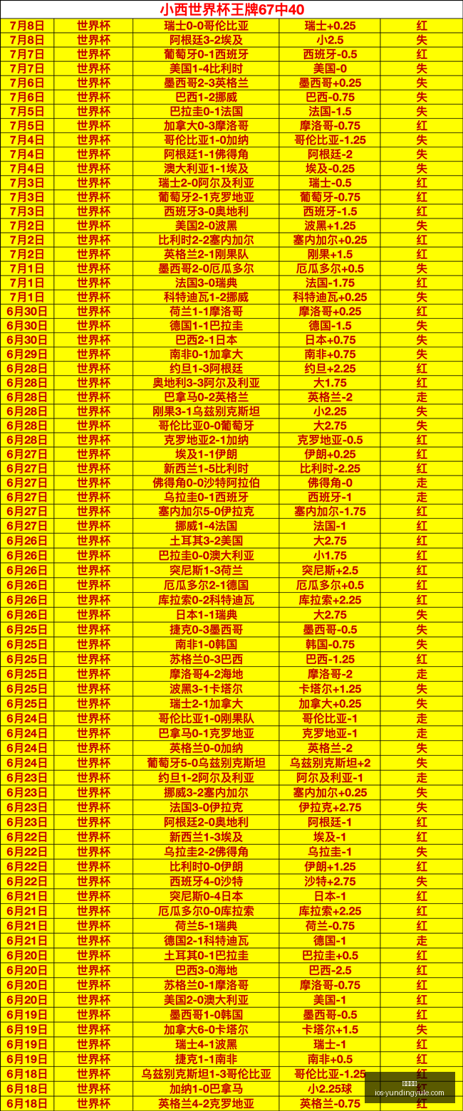 云顶娱乐,云顶娱乐官网,云顶娱乐App,云顶娱乐官网,云顶娱乐App,云顶娱乐互动,云顶娱乐平台,云顶娱乐中心