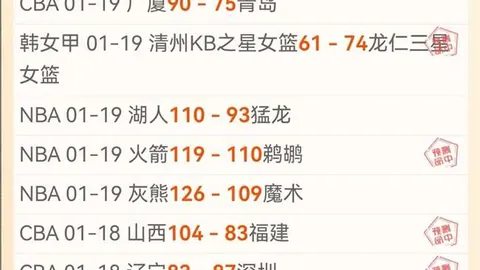 绿军战胜骑士，结束对手15连胜，塔图姆双20建功，米切尔狂砍35分