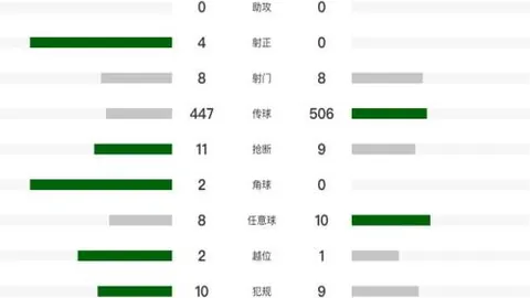 “亚冬会AI创意海报：科技旋律公路之旅”