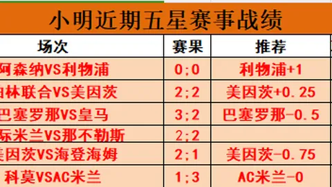 中国女排新帅花落谁家？赵勇呼声高，匡奇落选引关注