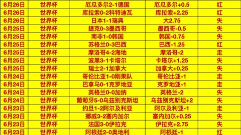 云顶娱乐 131754 2